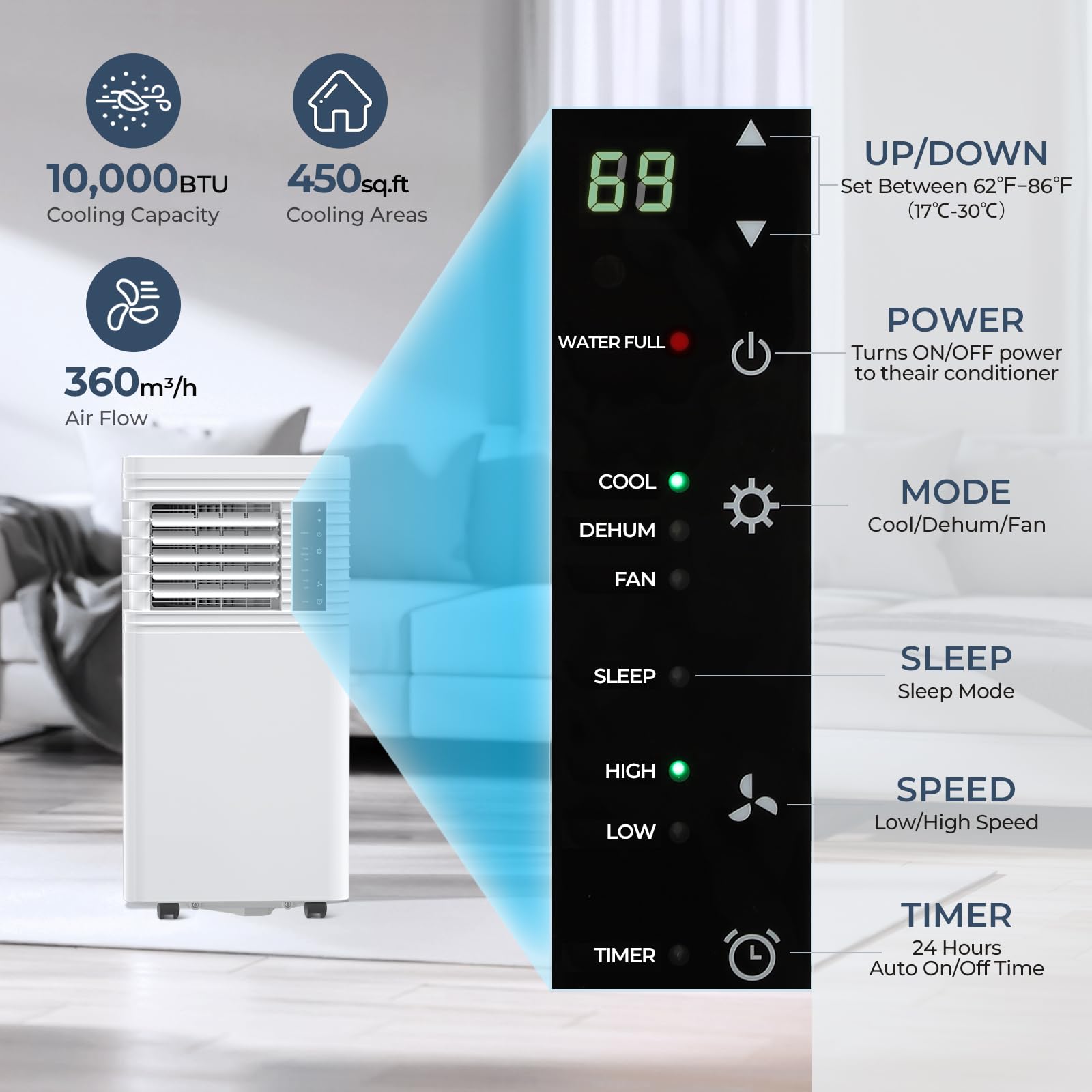 R.W.FLAME 10,000 BTU Air Conditioner cool Up to 450 Sq.Ft, 4 Modes Portable AC Unit with 24Hrs Timer/LED Display/Remote Control/Installation Kits, AC Unit for Bedroom, White