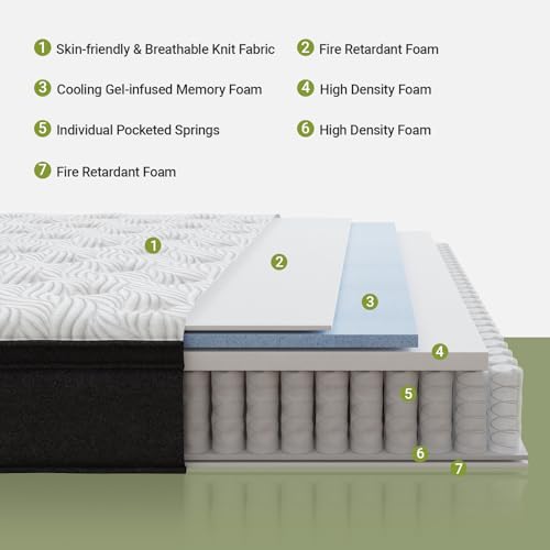 Avenco King Size Mattress, 10 Inch Hybrid Mattress with Gel Memory Foam, Individually Pocket Springs Mattress for Motion Isolation & Pressure Relief, CertiPUR-US Certified