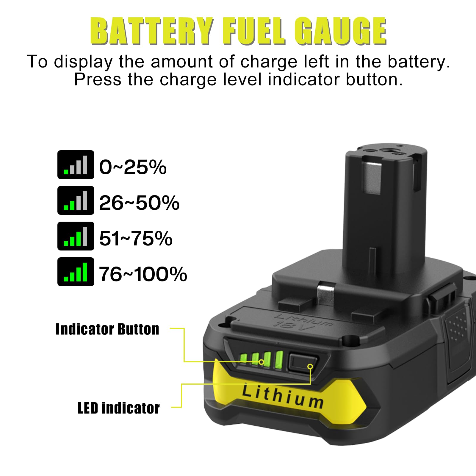 ANTRobut 2Pack Replacement for Ryobi 18V Battery 3.5Ah + 2-Port P117 Ryobi Battery Charger for Ryobi ONE+ P108 P107 P105 P104 P103 P102