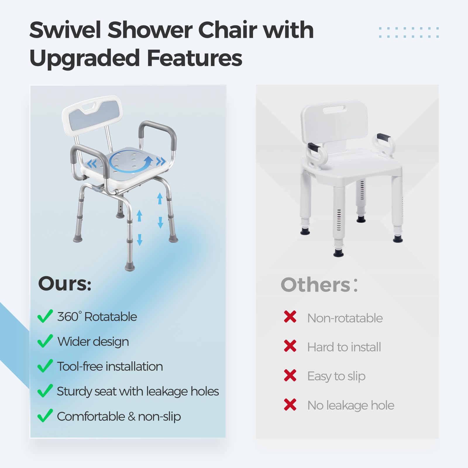 Swivel Shower Chair with Arms and Back, Hybodies Rotatable Shower Chair with Adjustable Height, Non-Slip Bath Tub Transfer Stool, Safe Adjustable Handicap Stool for Inside Bathtub Bathroom