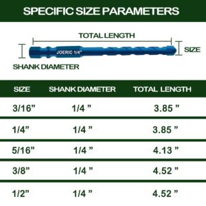 JOERIC 10PCS Blue Masonry Drill Bits, Concrete Drill Bit Ceramic Tile Drill Bit Set Tungsten Carbide Tipped Ceramic Tile Drill Bits for Concrete Brick Glass Plastic and Wood（3/16”-1/2”）