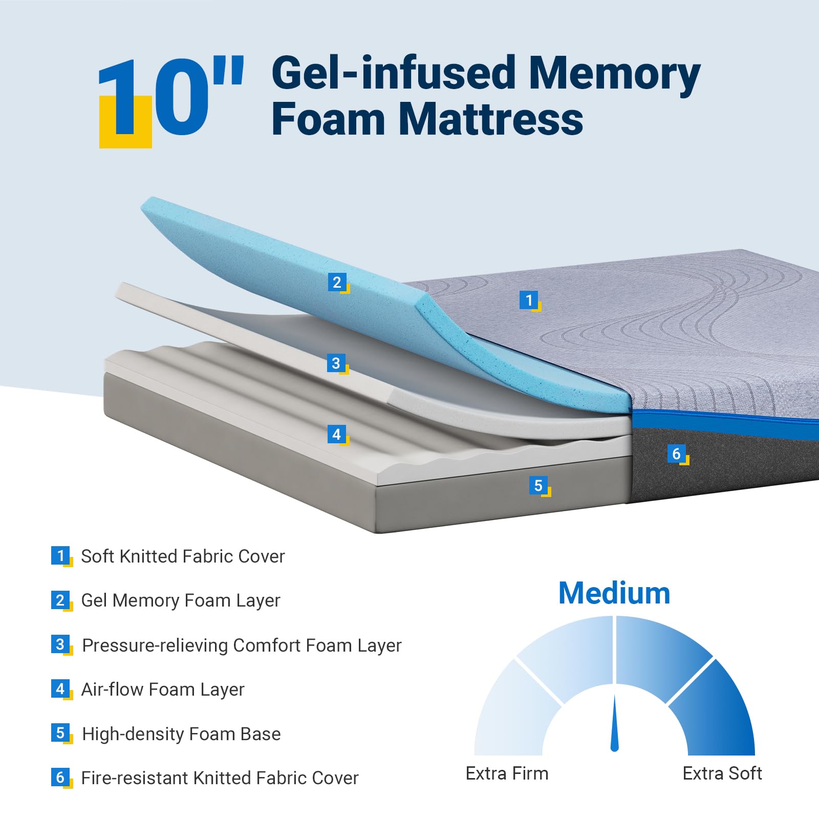 Avenco Queen Mattress, 10 inch Mattress Queen in a Box with Gel Memory Foam, Medium Firm Mattress for Pressure Relief & Back Pain, Motion Isolation, CertiPUR-US Certified