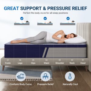 Avenco Queen Size Mattress, Queen Mattress in a Box, 10 Inch Hybrid Mattress Queen, Medium Firm, Pocket Innerspring for Pressure Relief & Motion Isolation, CertiPUR-US