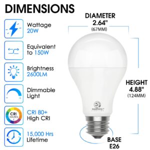 2 Pack 150 Watt Equivalent LED Bulb, Dimmable Super Bright Light Bulbs 2600LM, Daylight 5000K, A21 LED Bulb, E26 Standard Base, UL Listed, Damp Rated, LED Bulb for Living Room Bedroom Home Office