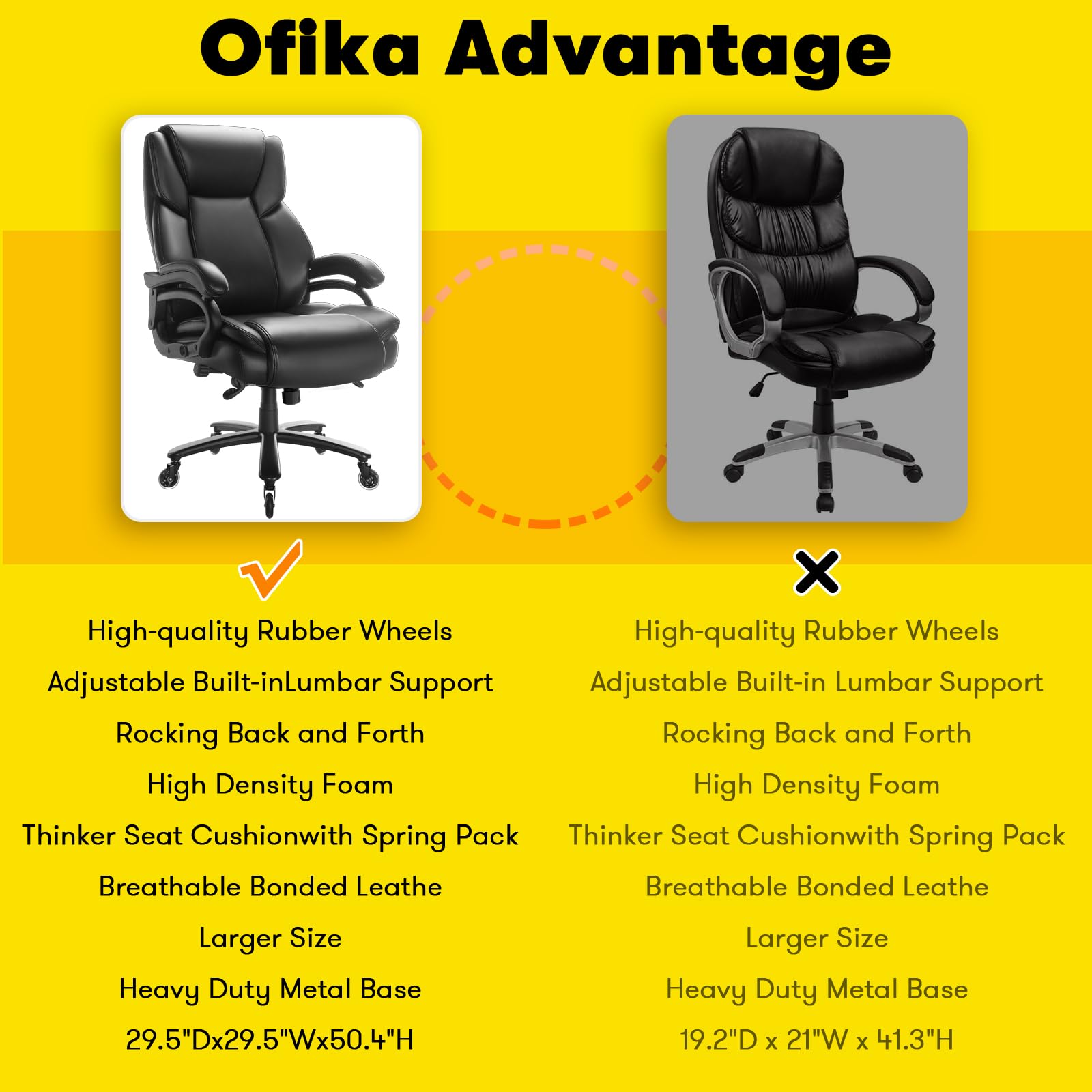 OFIKA Big and Tall Office Chair, 500lbs Office Chair for Heavy People - Adjustable Lumbar Support, Quiet Rubber Wheels Heavy Duty Metal Base, High Back Large Executive Computer Desk Chair (Black)