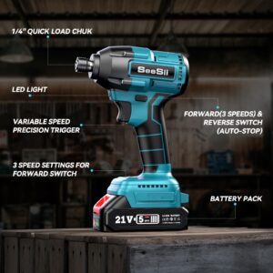 Seesii Impact Driver Kit, 21V Max Torque 1590 In-lbs(180 N.m) Cordless Impact Driver Set with Two 2.0 Ah Battery, 1/4" Hex Chuck Power Impact Drill, 0-2500 RPM Variable Speed, 20 Pcs Drill Bits, QH150