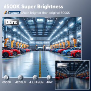 BBOUNDER 12 Pack T8 LED Shop Light 4FT, 4200LM Super Bright Led Tube Light, 6500K Cool Daylight, 40W Equivalent 250W, Linkable Integrated Light Fixture with Plug for Garage, Workshop, Warehouse