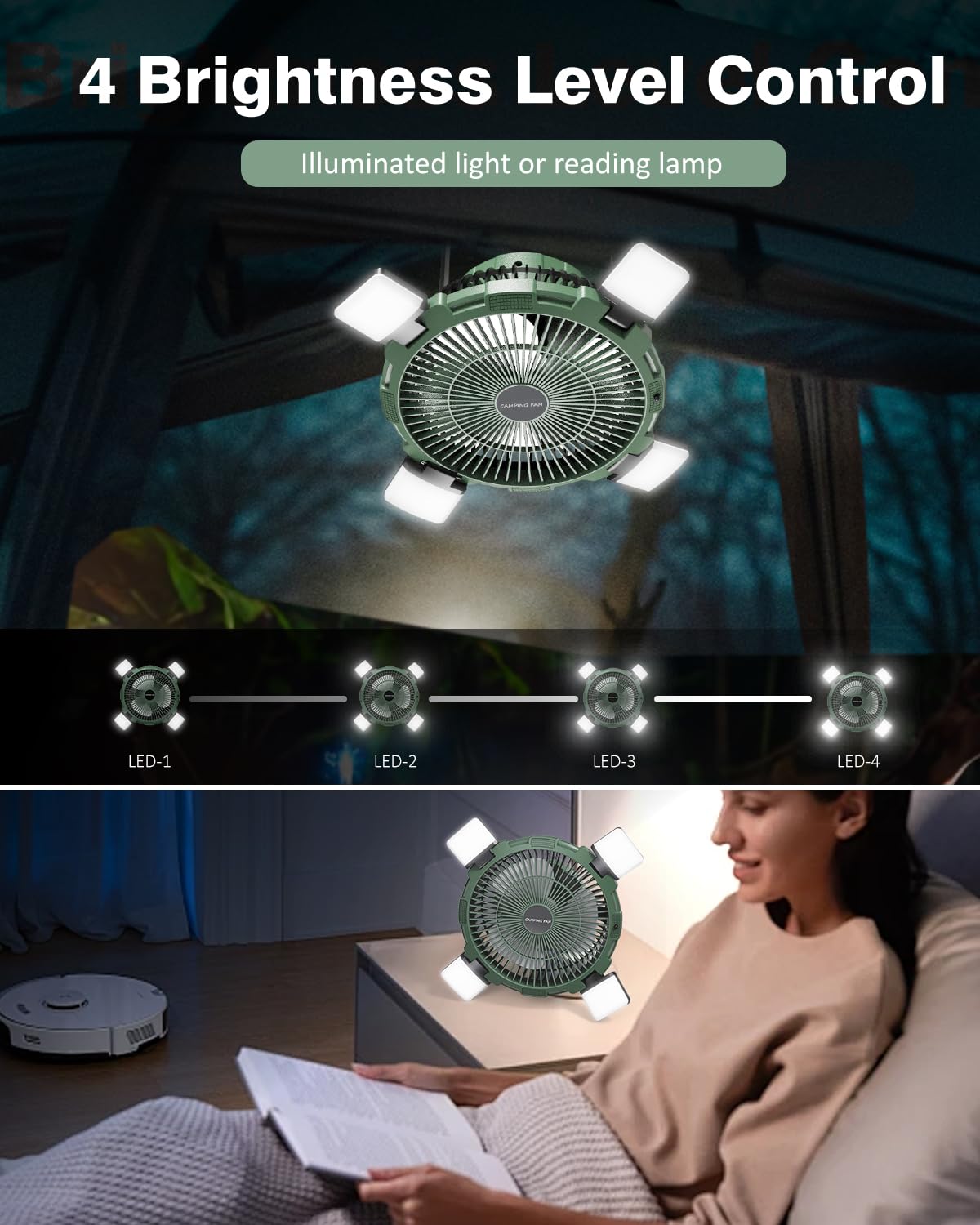 Camping Fan with LED Lantern, 8000mAh Rechargeable Battery Powered Tent Fan for Camping Hanging, Camping Outdoor Fan with Remote, 4 Speed Camping Fan for Tents,Travel,Home,Fishing,Sleep,Emergency