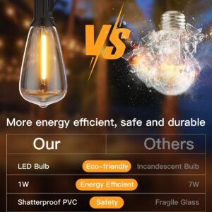 GLUROO LED String Light Bulbs, ST38 Shatterproof LED Replacement Bulbs for Outdoor String Lights Eidison Bulb fits E12 C7 Screw Base, 1Watt Equvanlent to 7Watt Incandescant Bulbs, Warm White, 25 Pack