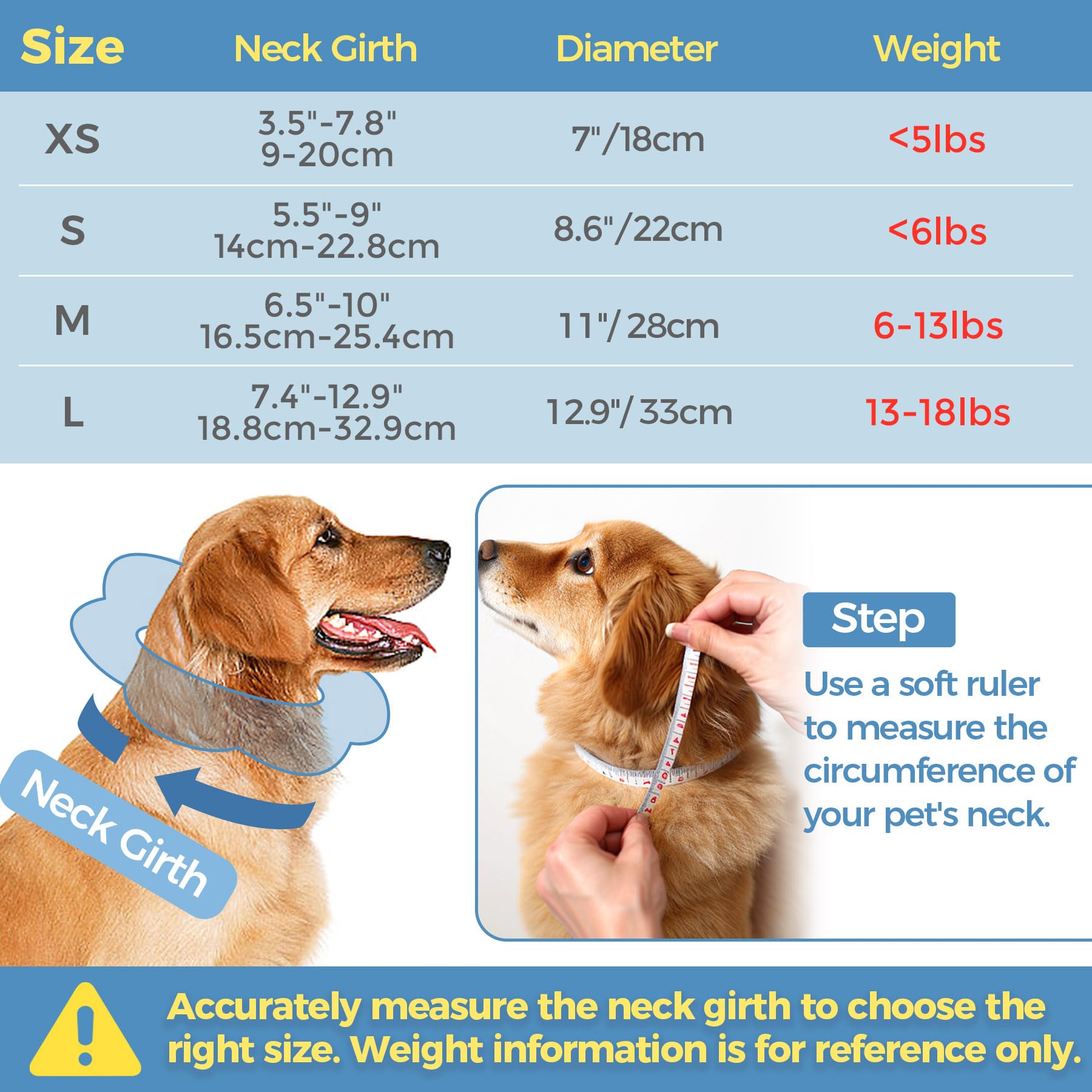 ComSaf Soft Dog Recovery Collar, Protective Adjustable Pet Cone Collar for After Surgery, Comfortable Lightweight Elizabethan Collar for Small Dog Cat Prevent from Licking Wounds, Not Block Vision