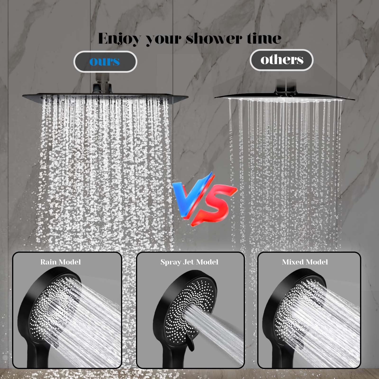 Yurnomy 8 inch Multifunction High Pressure Rain Shower Head with Handheld Spray Combo with 11'' Angle Adjustable Extension Arm/Flow Regulator/Shower System(Matt Black)