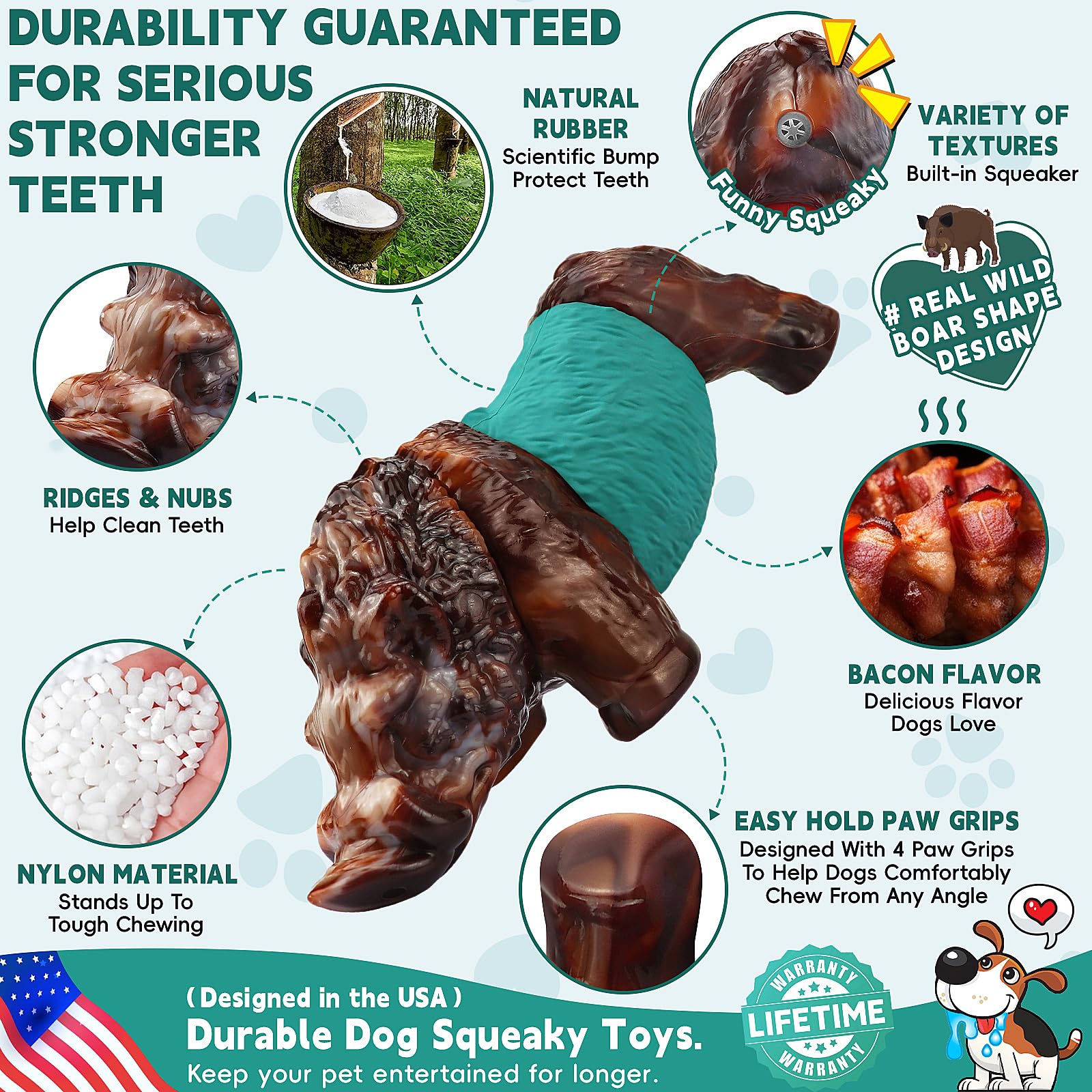 DBF Dog Chew Toys for Aggressive Chewers - Wild Boar Indestructible Dog Squeak Toy with Bacon Flavor, Durable Heavy Duty Dog Toys, Tough Nylon Dog Bones Toys for for Large Medium Breed(Cyan)