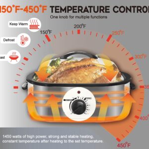 NECERO Roaster Oven,26Qt Electric Roaster Oven with Self-Basting Lid, Removable Pan, Cool-Touch Handles, 1450W Stainless Steel Roaster Oven, Silver