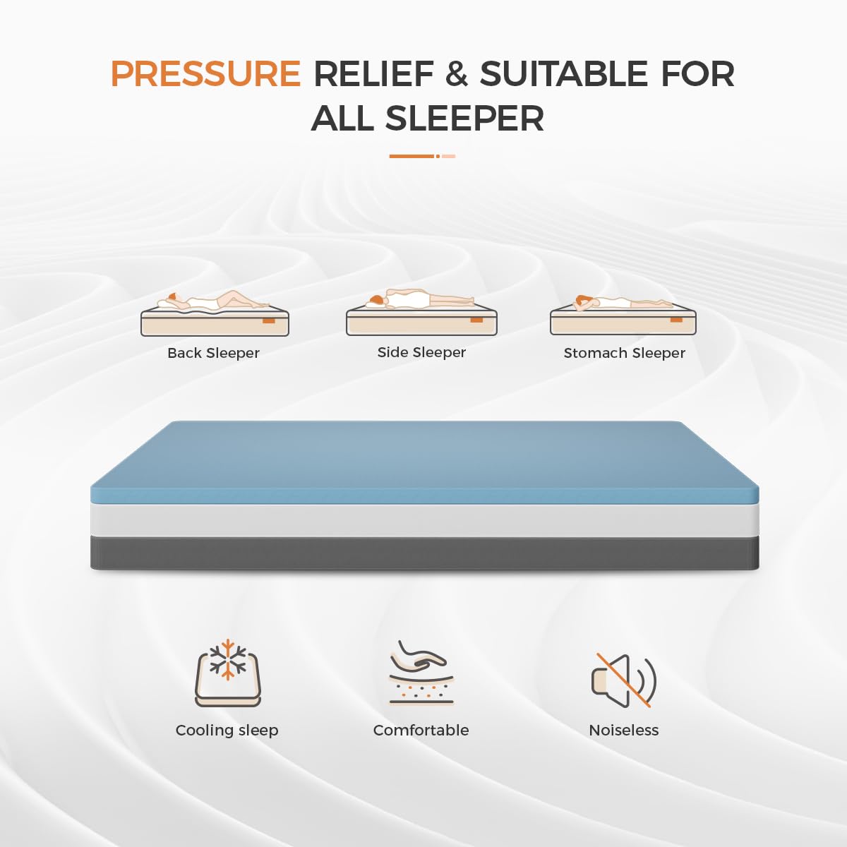 Sweetnight King Size Mattress, 10 Inch King Memory Foam Mattress in a Box for Motion Isolation & Pressure Relief, Cooling Gel Foam King Bed Mattress, Medium Firm