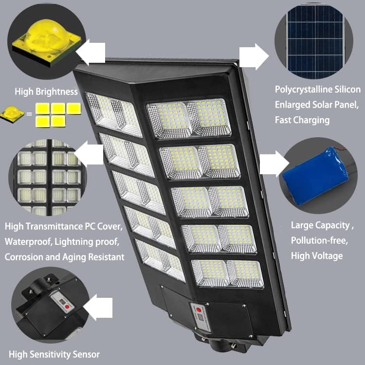 Fancemot Solar Street Lights Outdoor Waterproof Super Bright, Solar Street Light Dusk to Dawn, Solar Street Lights LED Wide Angle Lamp with Remote Control for Yard, Garage, Garden, Parking Lot, etc