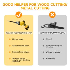 Cordless Reciprocating Saw for DeWalt 20V MAX Battery, 0-3000 SPM Variable Speed Trigger, Tool-free Blade Change, Power Recipro Saw with 4 Saw Blades for Wood & Metal, Trees, PVC Cutting（No Battery）