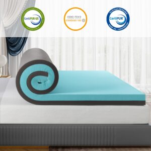 Maxzzz 4 Inch Full Size Mattress Topper, Gel Memory Foam Mattress Topper, CertiPUR-US Certified, 74 * 54 inches.