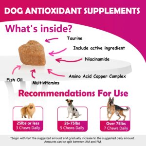 Cranberry Bladder Health for Dogs - Dog Antioxidant- 160 Cranberry Soft Chew Supplements for a Healthy Urinary Tract and Bladder Control – Made with Cranberry & D-Mannose & Vitamins (Chicken Flavor)