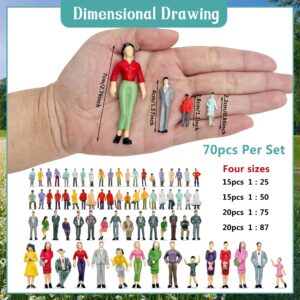 XIPEGPA 70PCS People Figurines Mini Trains Architectural 1:25 1:50 1:75 1:87 Scale People Painted Figures Plastic People Small Dollhouse People Standing and Seat