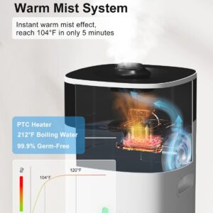 LACIDOLL Humidifier Large Room, 5.3Gal/20L Cool and Warm Mist Humidifiers for Home 3000 sq ft, Whole House Humidifiers with Diffuser&Extended Tube, Top Fill Humidifiers for Bedroom Baby Nursery Plants