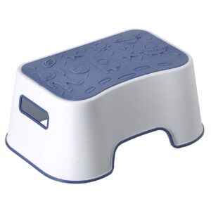 A+KCEYON Step Stool for Kids, Cute Design and Anti-Slip Kids Step Stool with Recessed Handles, Portable Footstool for Kitchen, Bathroom Sink and Toilet Potty Training (Blue-Space Motif)