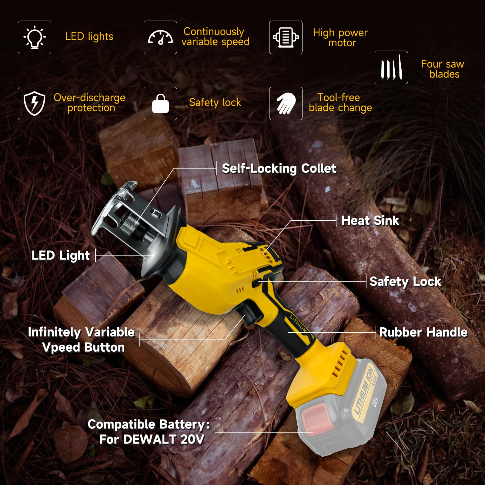 Cordless Reciprocating Saw for DeWalt 20V Battery, Sawzall Tool-Free Blade Change with 4 Saw Blade,0-3000 SPM Variable Speed for Wood/Metal/PVC Cutting, Tool Only, No Battery