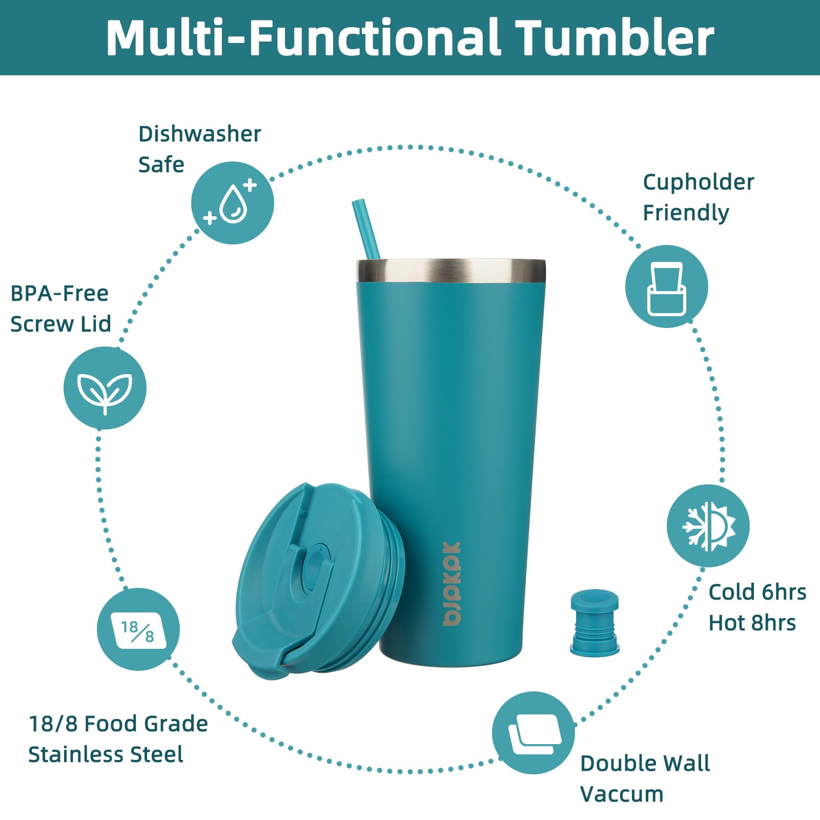 BJPKPK 22oz Tumbler With lid And Straw Stainless Steel Travel Coffee Mug Insulated Tumblers Cups,Laguna