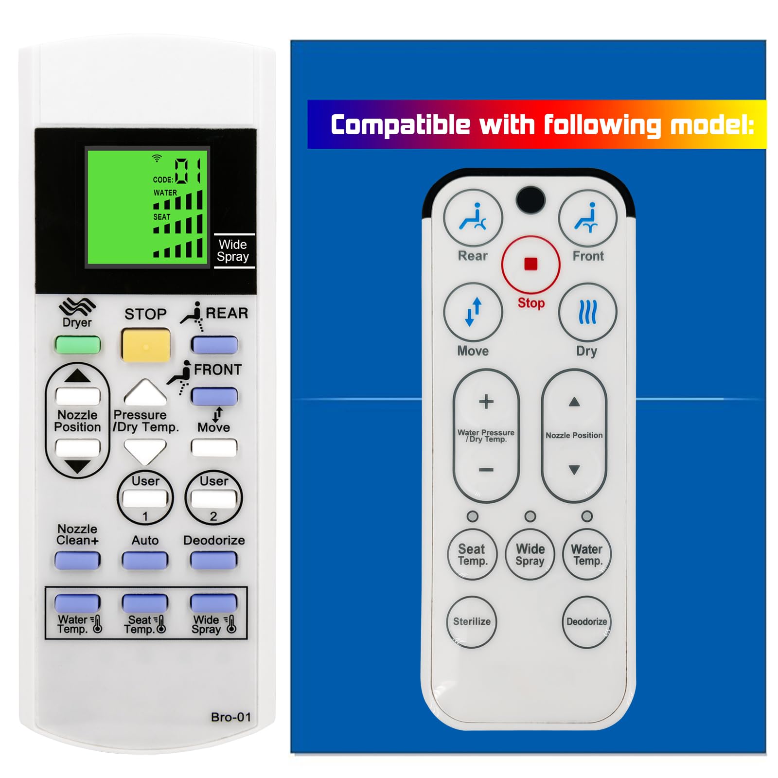 XIVUE Replacement Remote Control for Brondell Bidet Toilet Seat Swash S1000 (Also Work with S1400 S1200 S900 S300 CL825) with Mounting Bracket, White, B620240102B04(Bro-01_zhijia)