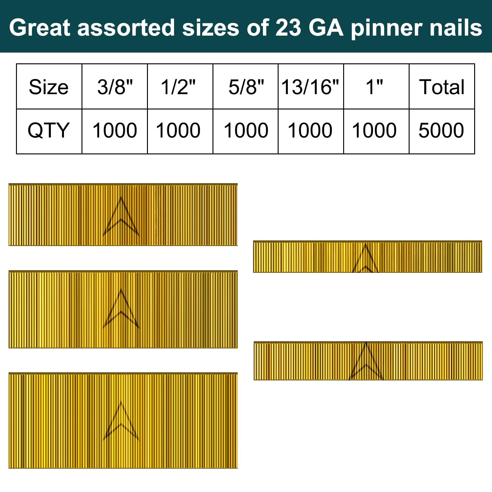 Toicann 23 Gauge Pin Nails (1",13/16",5/8",1/2",3/8") 5000 pcs Headless Pinner Nails for 23 GA Pneumatic or Electric Pinner or Pin Nail Gun, Ideal for Fine Woodworking or Trim Work