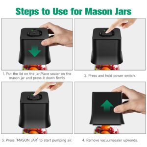 4-in-1 Electric SEANCHEER Mason Jar Vacuum Sealer with Assembly Vacuum Pump for Food Storage, Automatic Vacuum Sealer Compatible with Wide&Regular Mouth Mason Jars,Vacuum Bags,Vacuum Boxes,Wine Bottle