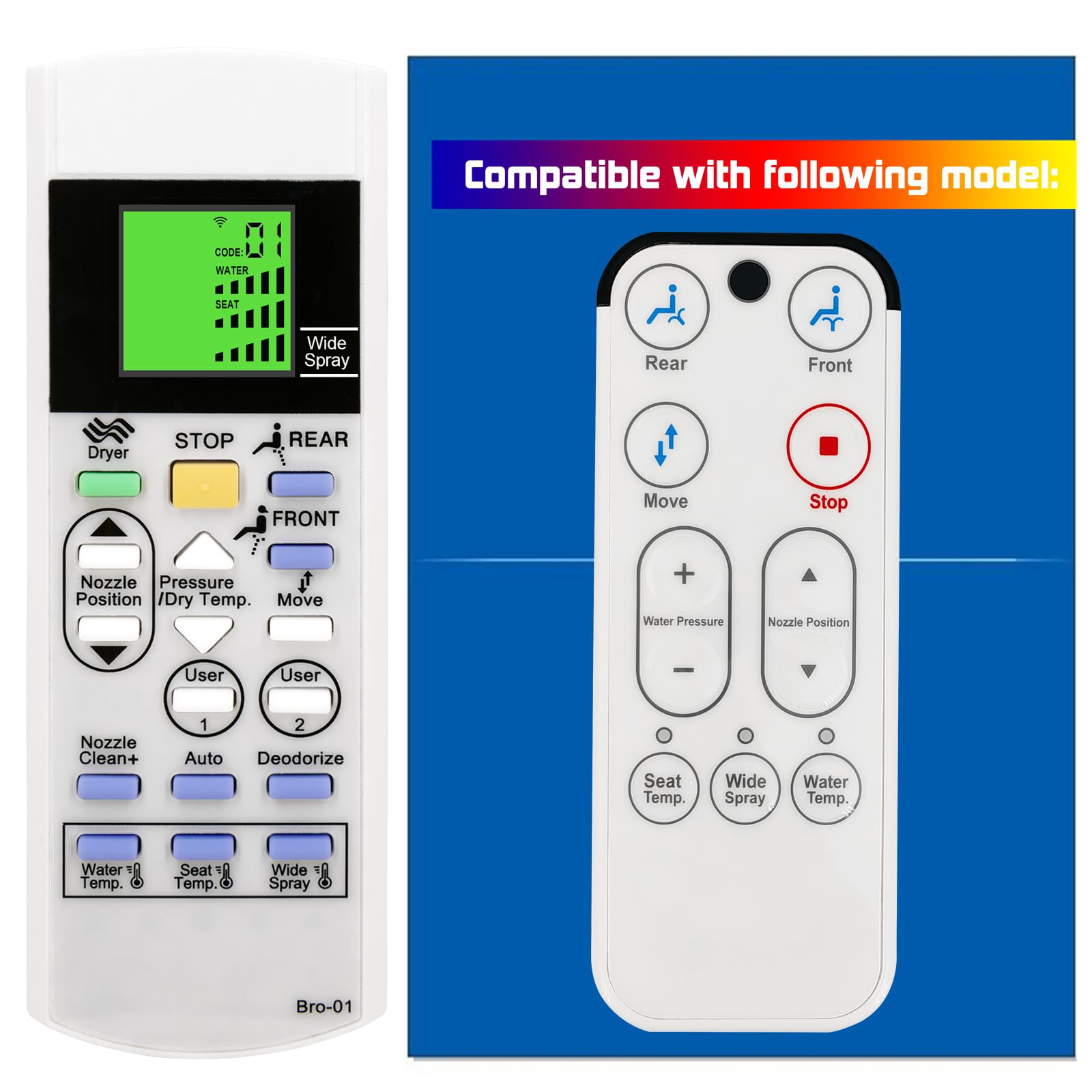 XIVUE Replacement Remote Control for Brondell Bidet Toilet Seat Swash CL825 (Also Work with S1400 S1200 S1000 S900 S300) with Mounting Bracket, White, B620240102B01(Bro-01_zhijia)