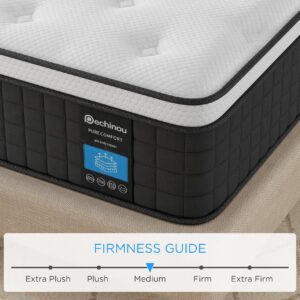 Full Size Mattress,10 Inch Hybrid Full Mattress in a Box with Memory Foam & Individual Pocket Spring for Motion Isolation, Edge Support, Soft and Comfortable, Pressure Relief, Medium Firm CertiPUR-US