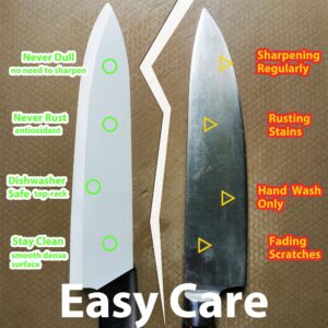 Ceramic Knife and Peeler Set - Ceramic Knives Set for Kitchen - Ceramic Peeler 3" Utility Knife 7" Chef Knife with Sheath Cover