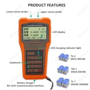 ZWJABYY Ultrasonic Flow Meter TUF-2000H Liquid Water Flow Control Meter Flowmeter Counter LCD Display,with TS-2/TM-1/TL-1 Clamp-on Transducers DN15-DN6000mm,DN50-DN700