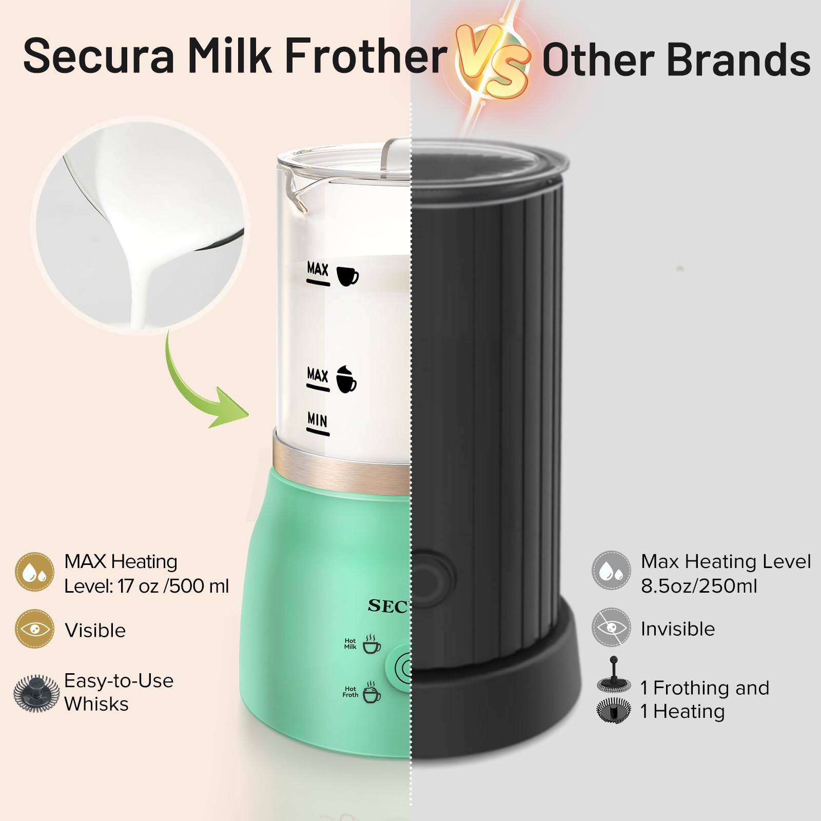 Secura Detachable Milk Frother and Steamer, 17oz Electric Milk Warmer 4-in-1 Hot/Cold Foam Maker for Latte, Macchiato, Hot Chocolate, Glass Milk Jug Dishwasher Safe (Green)