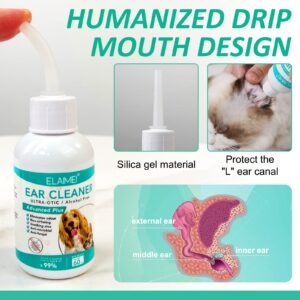 Ear Cleaner for Dogs, Dogs Ear Infection Treatment - Supports Soothing Dog Yeast Infection, Soothes Itchy & Inflamed Ears, Ear Odor, Pet Ear Care Supplement for Small, Medium and Large Dogs - 60ml