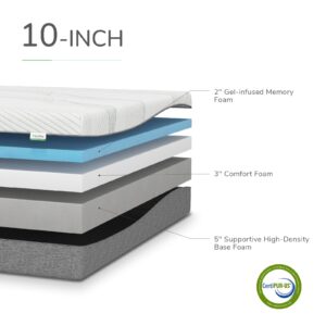 Novilla Full Size Mattress in a Box, 10 Inch Gel Memory Foam Mattress, Plush Mattress Full Size for Pressure Relief & Relaxing Sleep, CertiPUR-US Certified, Bed in a Box, Soft and Supportive