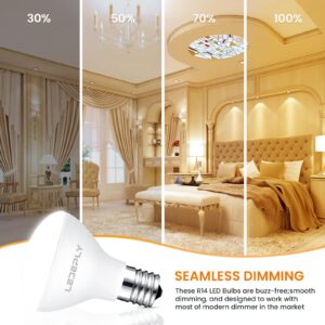 LEDEPLY R14 LED Bulb, 4W=40W, Dimmable, E17 Base, Mini LED Reflector Floodlight Bulb, 400 Lumens, 2700K Warm White, 4 Pack