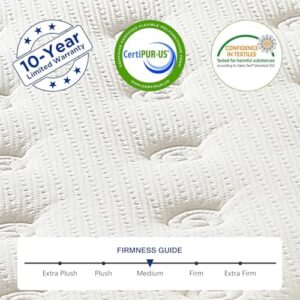 DreamQi Twin Mattress,Twin Size Mattresses,Gel Memory Foam and Pocket Spring 8 Inch Hybrid Twin Mattress for Kids,Medium Firm,Breathable Comfort Soft Twin Bed Mattress in a Box,Pressure Relief