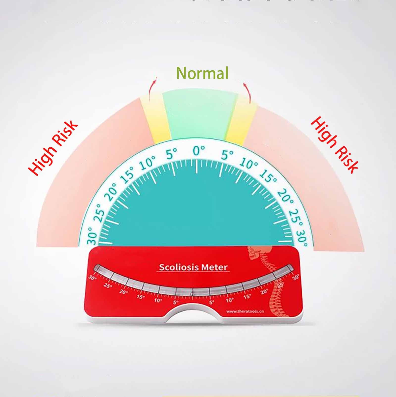 FROON Scoliosis Portable Medical Evaluation,Back Spine Scoliosis Measuring Tool ，Testing Meter Scoliosis Test Gauge for Diagnosis of Back and Spine Scoliosis in Adults or Children (Green)