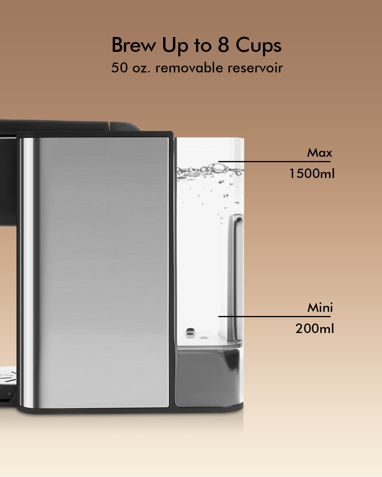 SIFENE 3-in-1 Single Serve Coffee Maker for K-pods, Ground Coffee, and Loose Leaf Tea, Custom Temperature and Strength Control, Quick Brew with Large 50 oz Reservoir