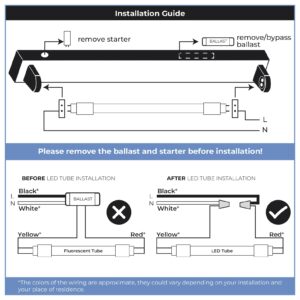 LED ATOMANT 4 Pack 3CCT 4FT LED T8 Type B Light Tube 18W 2200 Lumens, 2700K/4000K/5000K Selectable, Ballast Bypass, Double Ended Connection, Frosted Cover