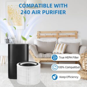 14 True HEPA Filter Replacement for PuroAir 240 Air Purifier, 3-in-1 HEPA 14 Filter with Activated Carbon Filter, 2 Pack by APPLIANCEMATES