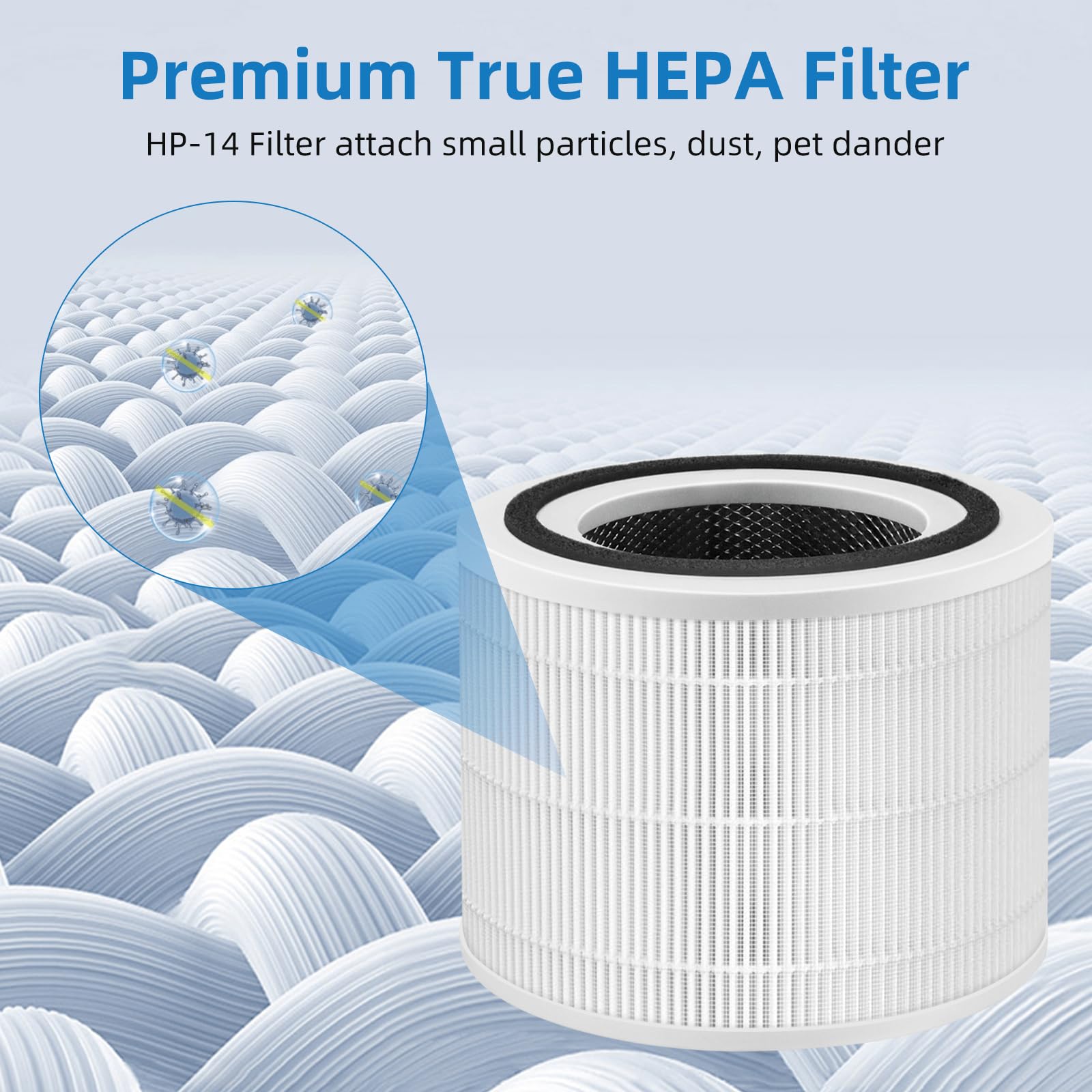 14 True HEPA Filter Replacement for PuroAir 240 Air Purifier, 3-in-1 HEPA 14 Filter with Activated Carbon Filter, 2 Pack by APPLIANCEMATES