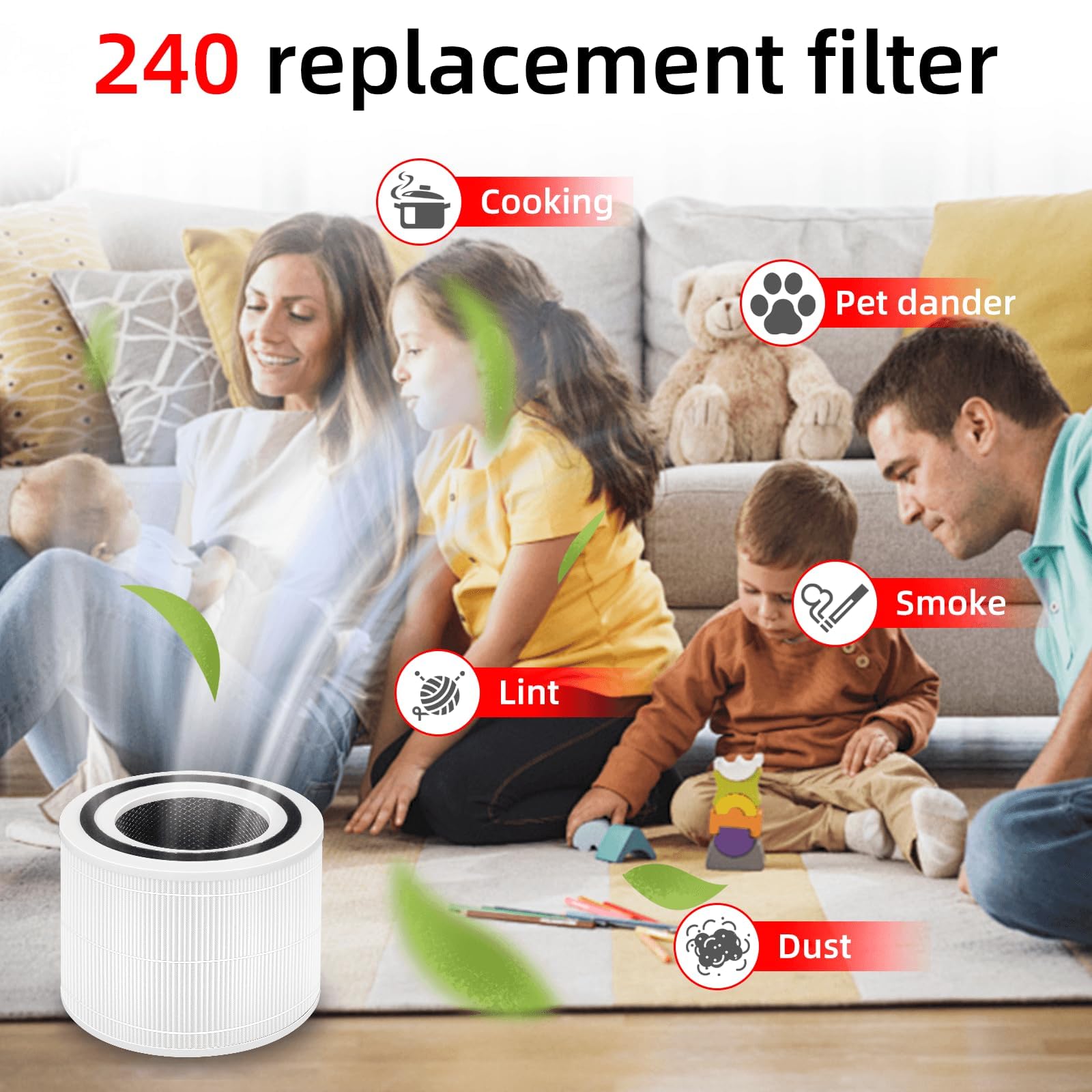 14 True HEPA Filter Replacement for PuroAir 240 Air Purifier, 3-in-1 HEPA 14 Filter with Activated Carbon Filter, 2 Pack by APPLIANCEMATES