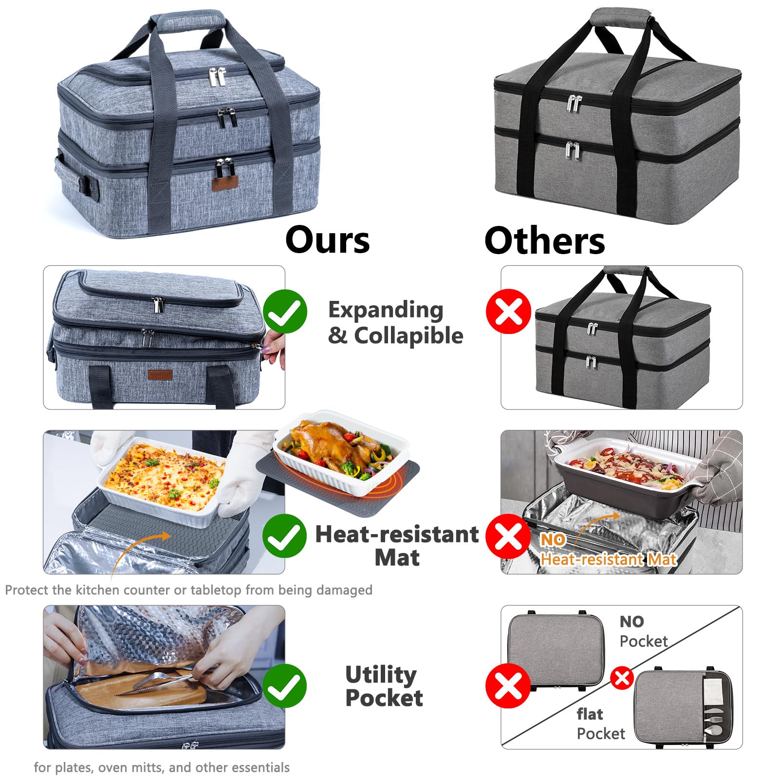 BAGSPRITE Expandable Insulated Casserole Carrier for Hot or Cold Food, Casserole Dish Carrying Case,Thermal Lasanga Lugger Tote for Pockluck, Parties, Picnic, Fits 9" x 13" Baking Dish, Fancy Panz