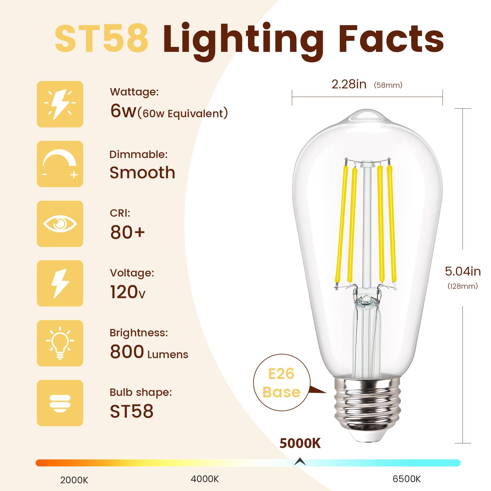 YAOHENG Vintage LED Edison Bulbs, Dimmable 60W Equivalent 800 lumens, 6W Daylight 5000K, 80+ CRI, ST58 Antique LED Filament Bulbs, E26 Medium Base, Clear Glass, Pack of 4