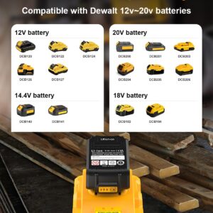 DCB112 20V MAX Battery Charger Replacement for Dewalt Battery Charger, Compatible with Dewalt 12V-20V Battery