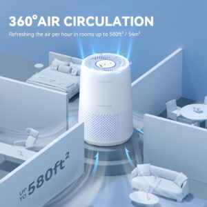 VENDFO Air Purifiers for Bedroom, H13 HEPA Air Purifiers - 24dB Ultra-Quiet Sleep Mode, 360° Outlet Air Cleaner, 99.97% Particle Capture - Perfect for Home, Smoker, Allergies, VF10 (Cream White)