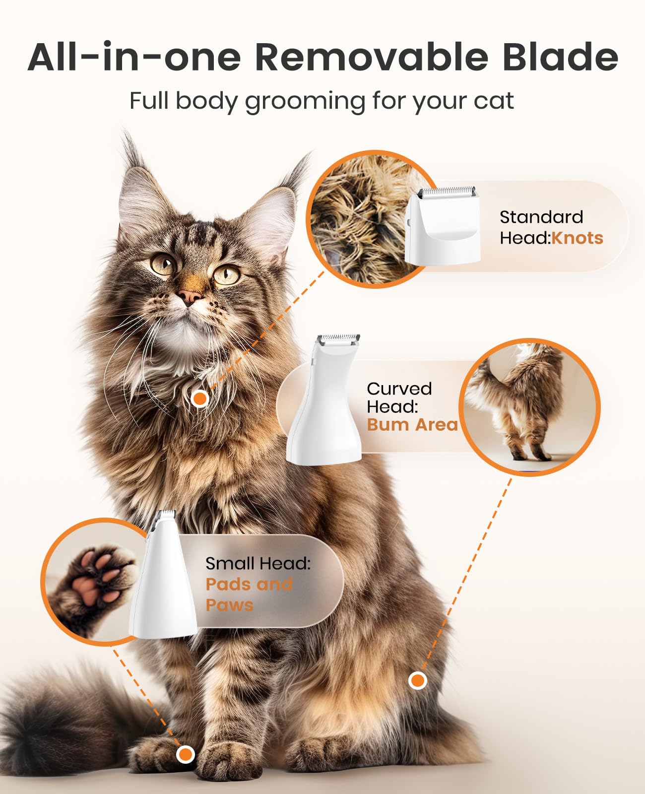 oneisall 2 Speed Paw Trimmer with 3 Blades, Rechargeable Cordless Cat Paw Trimmer Pet Paw Trimmer, Low Noise Cat Hair Trimmer for Dog Cat Pet's Hair Around Paws, Eyes, Ears, Face, Rump